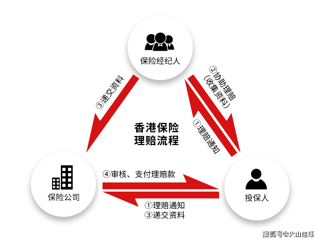 人保财险政银保 ,人保护你周全_2025年电梯维保行业深度分析:现状剖析、前景展望与趋势洞察