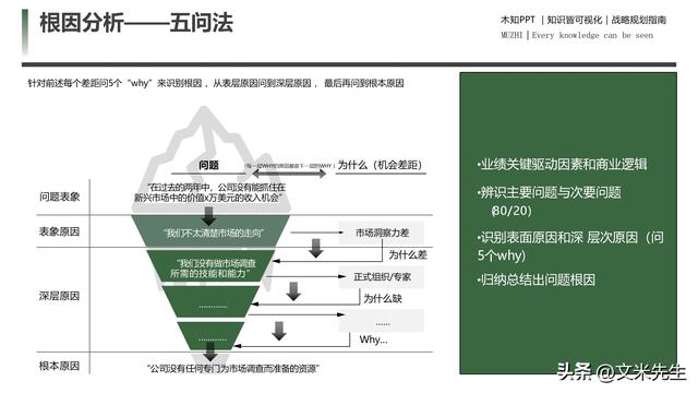 2025年腹腔镜行业深度分析:现状剖析、前景展望与趋势洞察_人保车险 品牌优势——快速了解燃油汽车车险,人保有温度