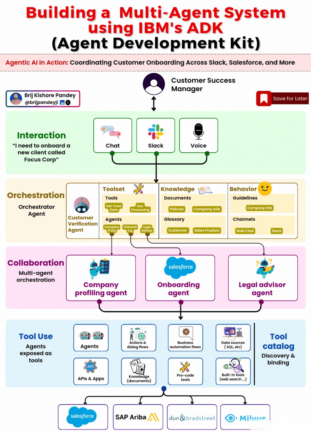 模拟人类概念生成 科研团队提出新型神经网络框架