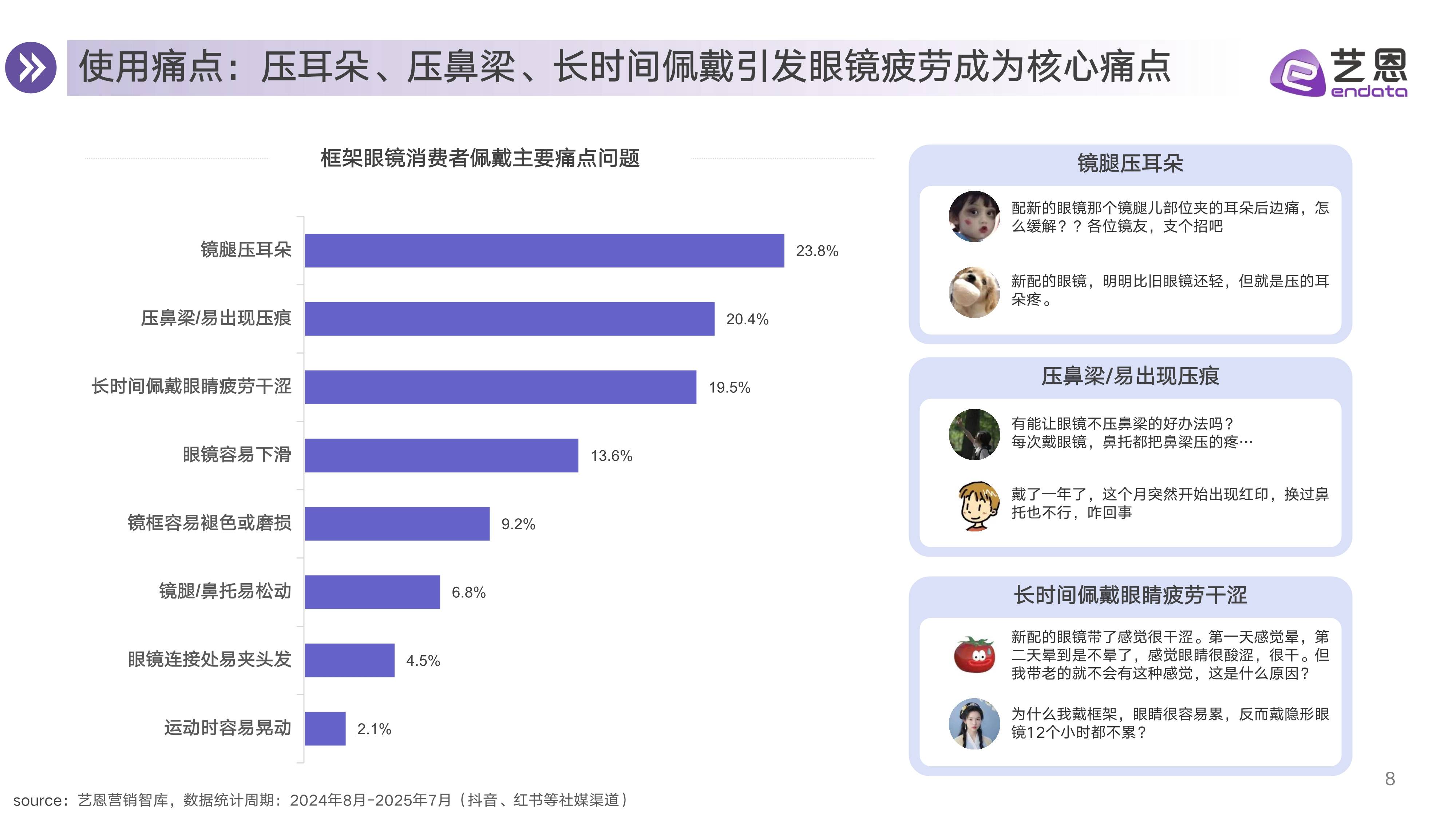 虹软科技2025年净利润2.58亿元 面向AI眼镜推出的视觉解决方案在多个项目实现量产落地