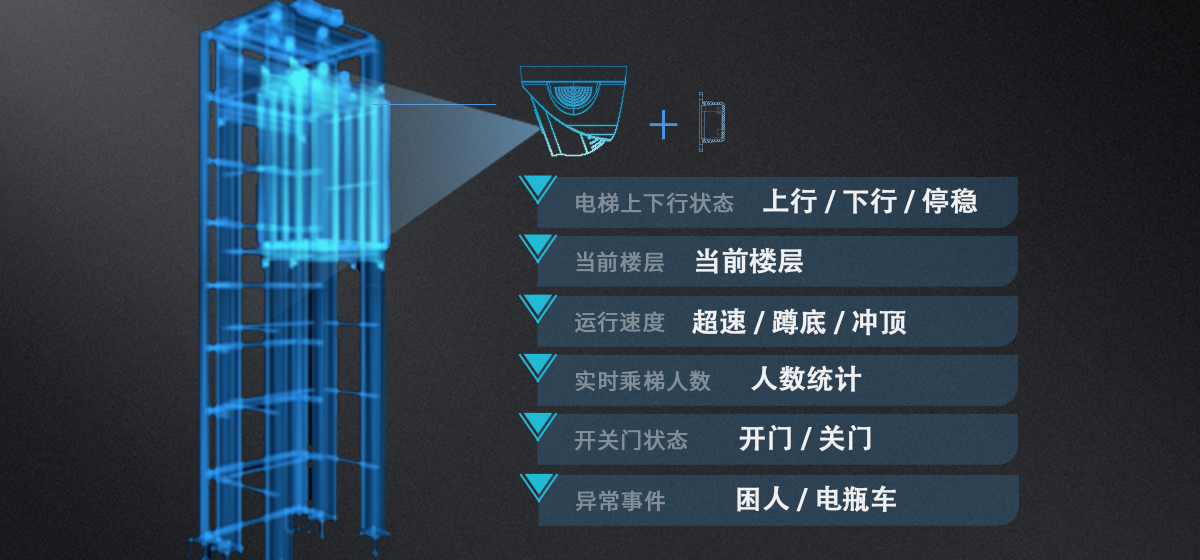 润建股份等成立科技公司 含AI及物联网业务