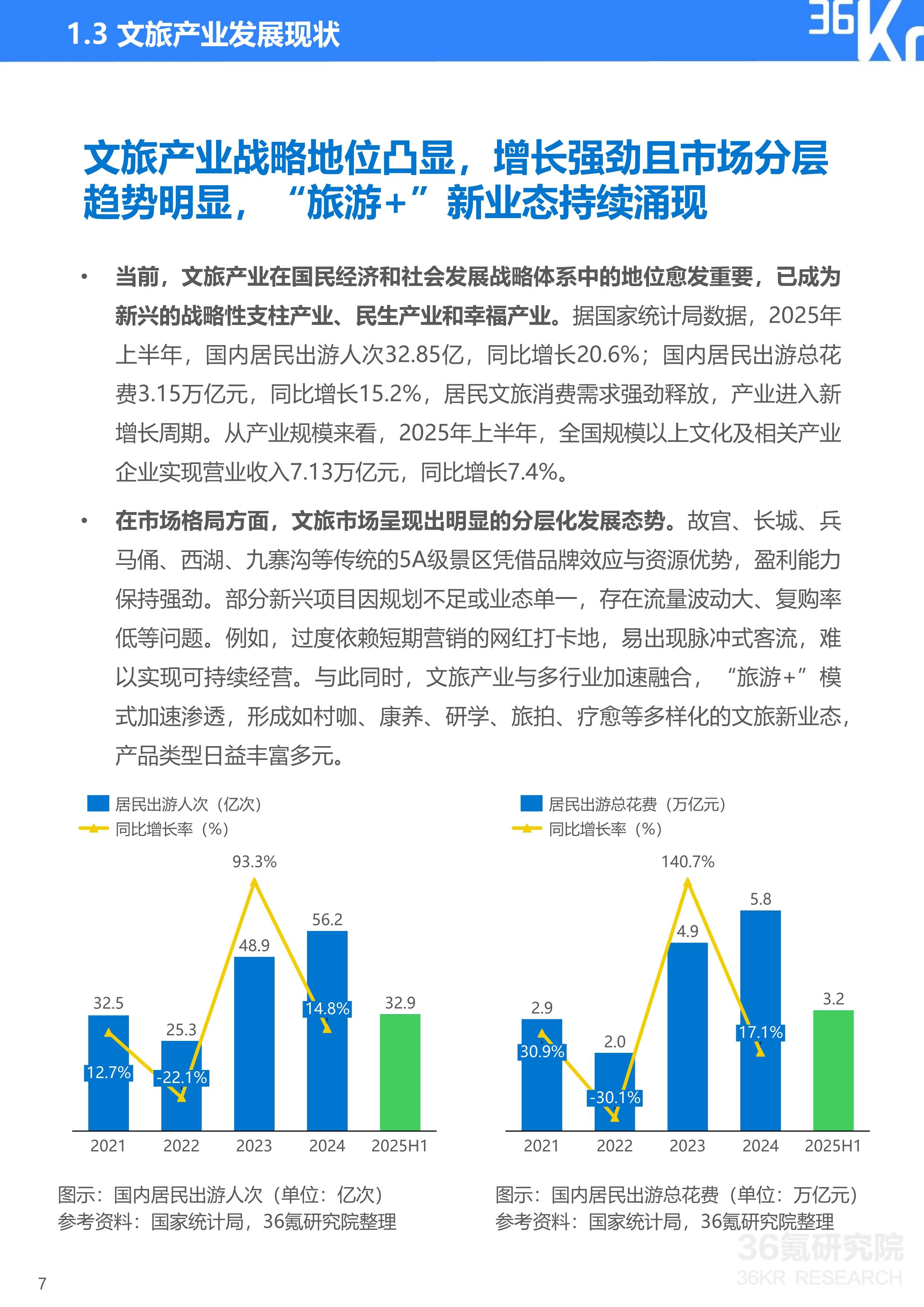 2026-2030年中国预制菜行业深度调研与“十五五”规划发展研究分析_保险有温度,拥有“如意行”驾乘险,出行更顺畅!