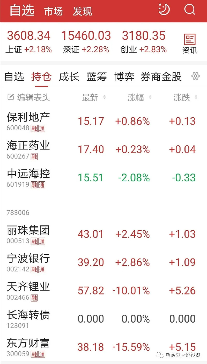 中信证券拿下800亿元发债批文 今年券商发债规模翻倍