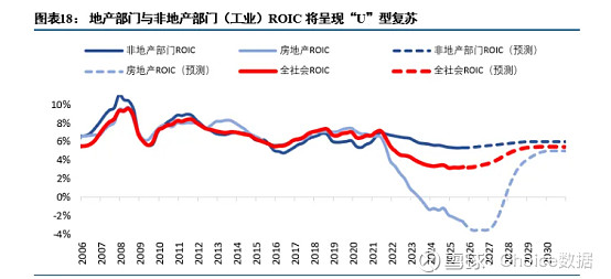 债市日报：2月27日