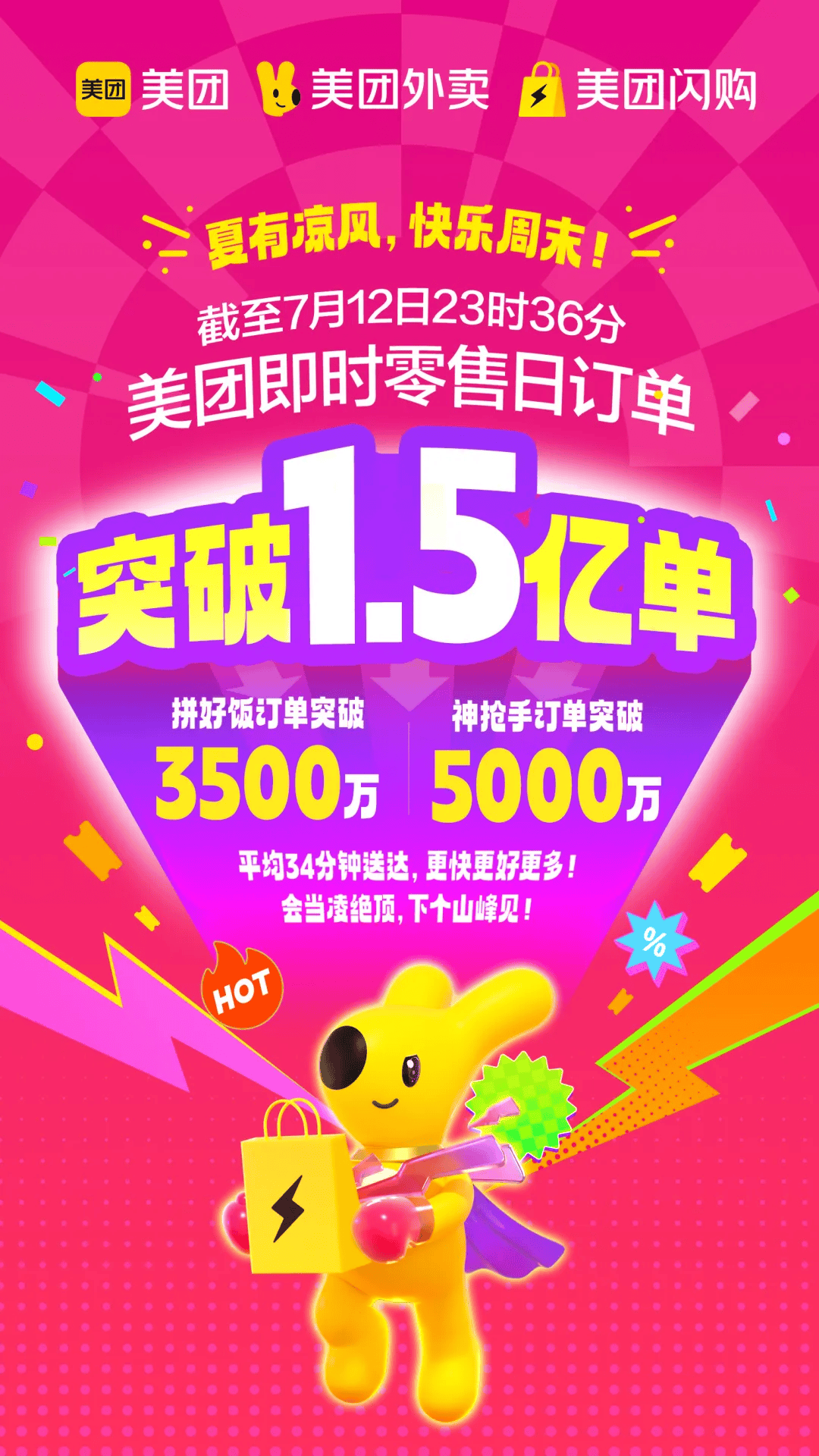 美团、淘宝、京东齐发声!响应外卖新规,联合骑手整治虚假店铺