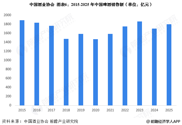 人保服务 ,人保财险政银保 _万亿级“换心”手术：2026年中国电网改造行业深度全景扫描与投资风向标