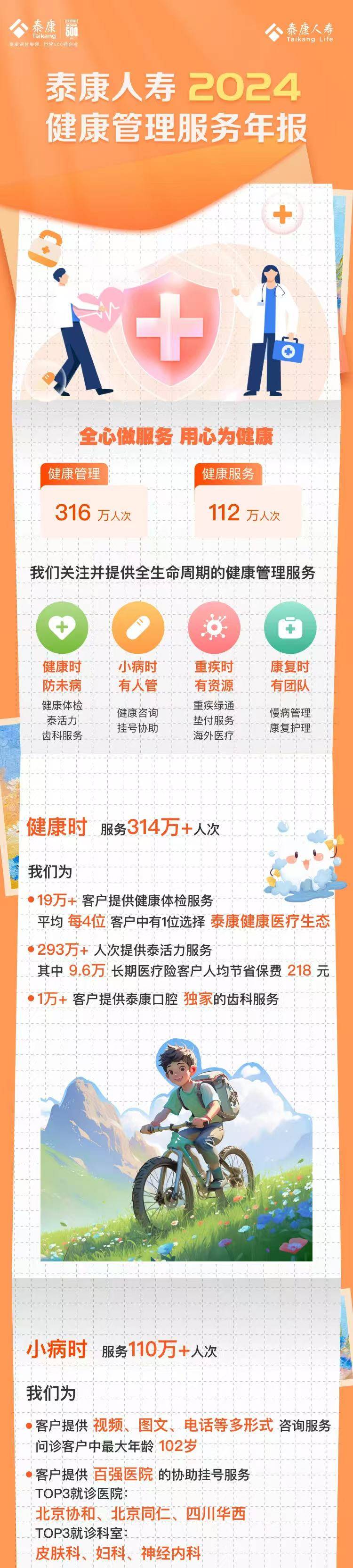 2026-2030年健康饮料行业风险投资态势及投融资策略指引分析_人保财险政银保 ,人保有温度