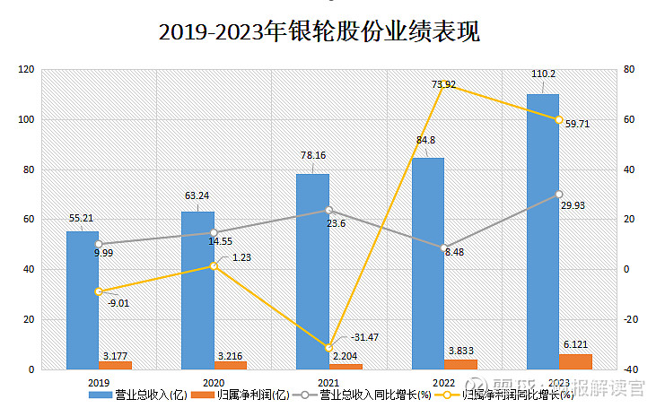 银轮股份获得发明专利授权:“热管理装置及飞行器”