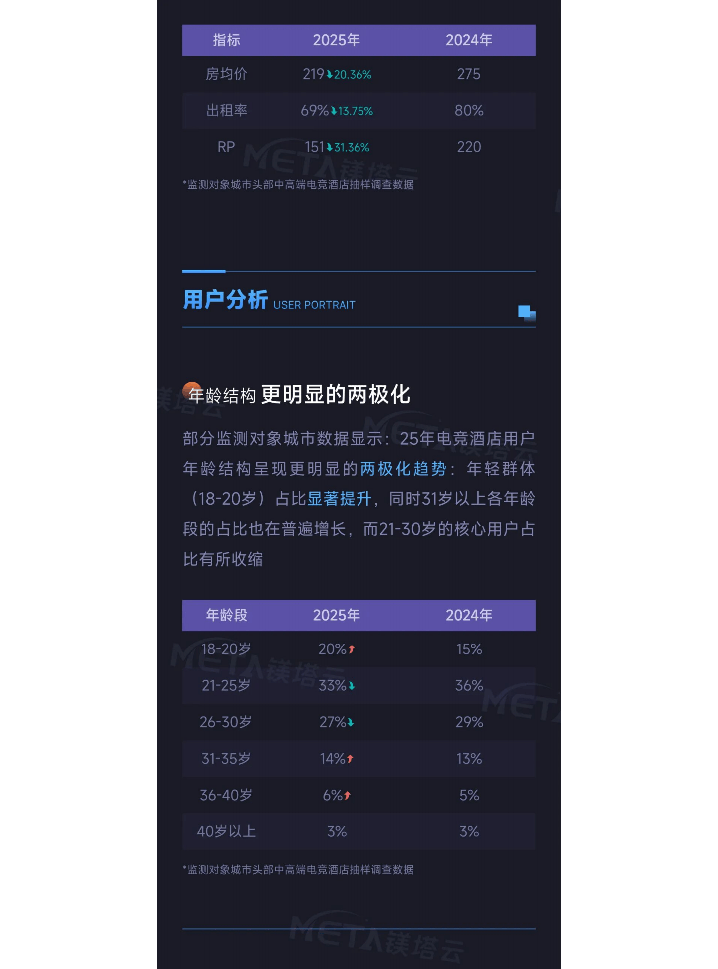 2025年科技中介行业深度分析:现状剖析、前景展望与趋势洞察_人保服务,人保护你周全