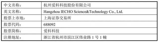 北交所马年“第一审”，过了！3家公司下周上会