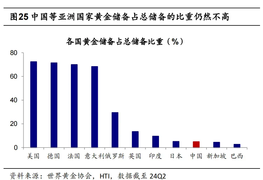 突然大跌,15万人爆仓!伊朗发射高超音速导弹,并封锁霍尔木兹海峡,油价或飙升,国内金饰克价突破1600元