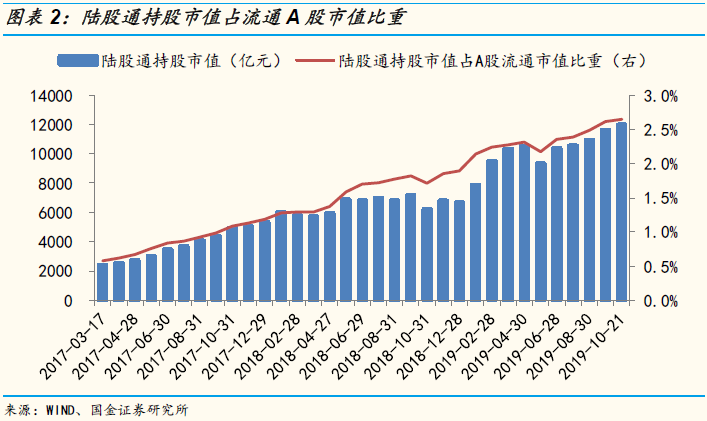 马年首批可转债开启发行 再融资新规或推动市场持续扩容