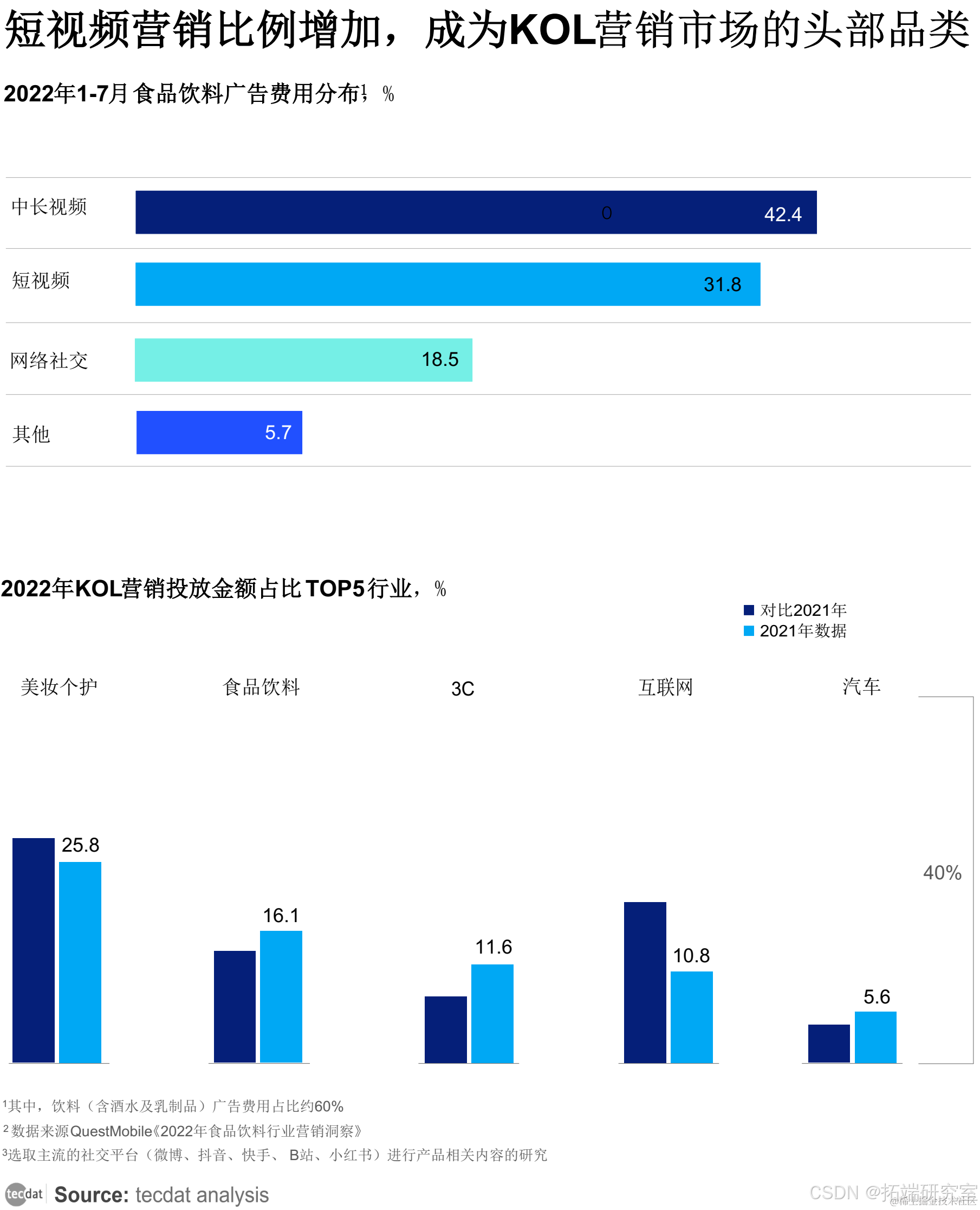 2025年产后康复行业深度分析：现状洞察、前景展望与未来趋势_人保服务 ,人保财险政银保 