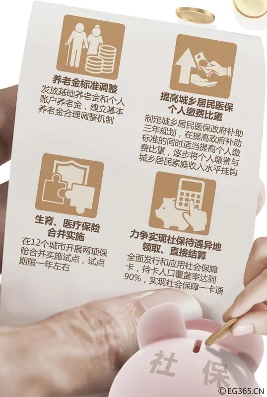 2026瘦身塑形行业发展现状及需求、未来前景分析_保险有温度,人保服务