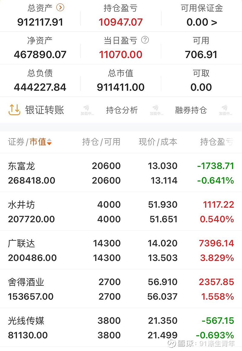 深股通今年累计成交突破6万亿元