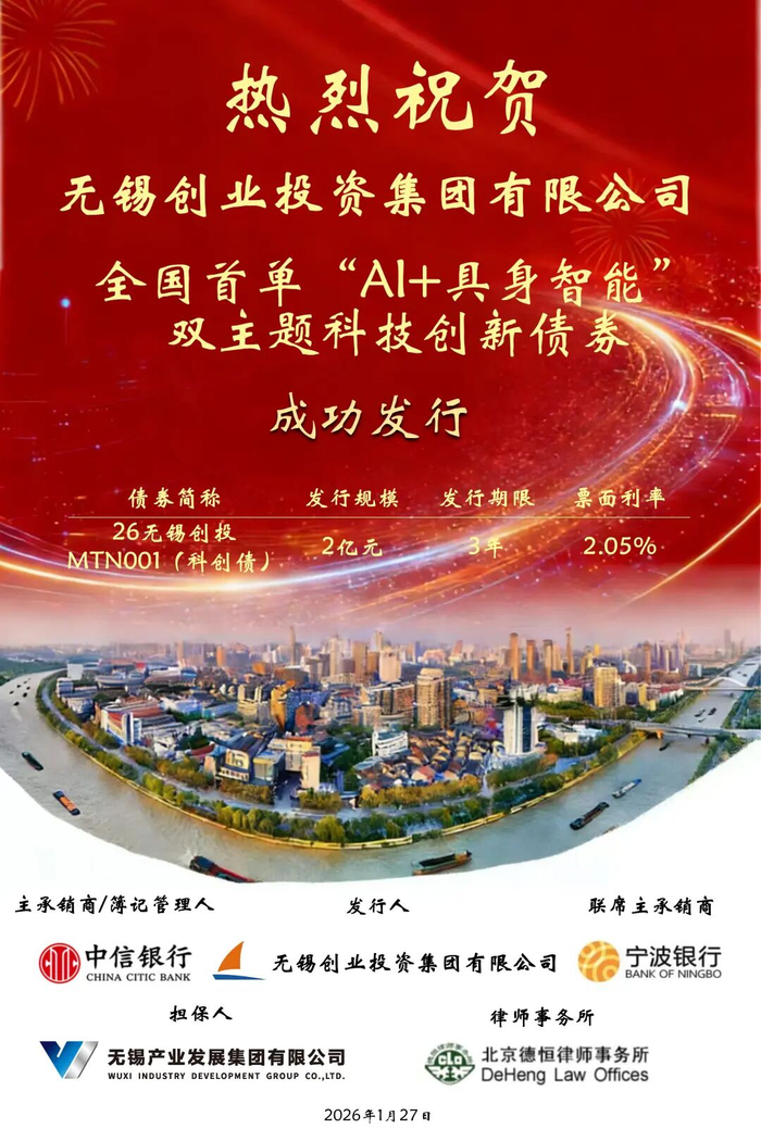 引入独角兽、瞪羚企业发行科创债，交易商协会最新发文