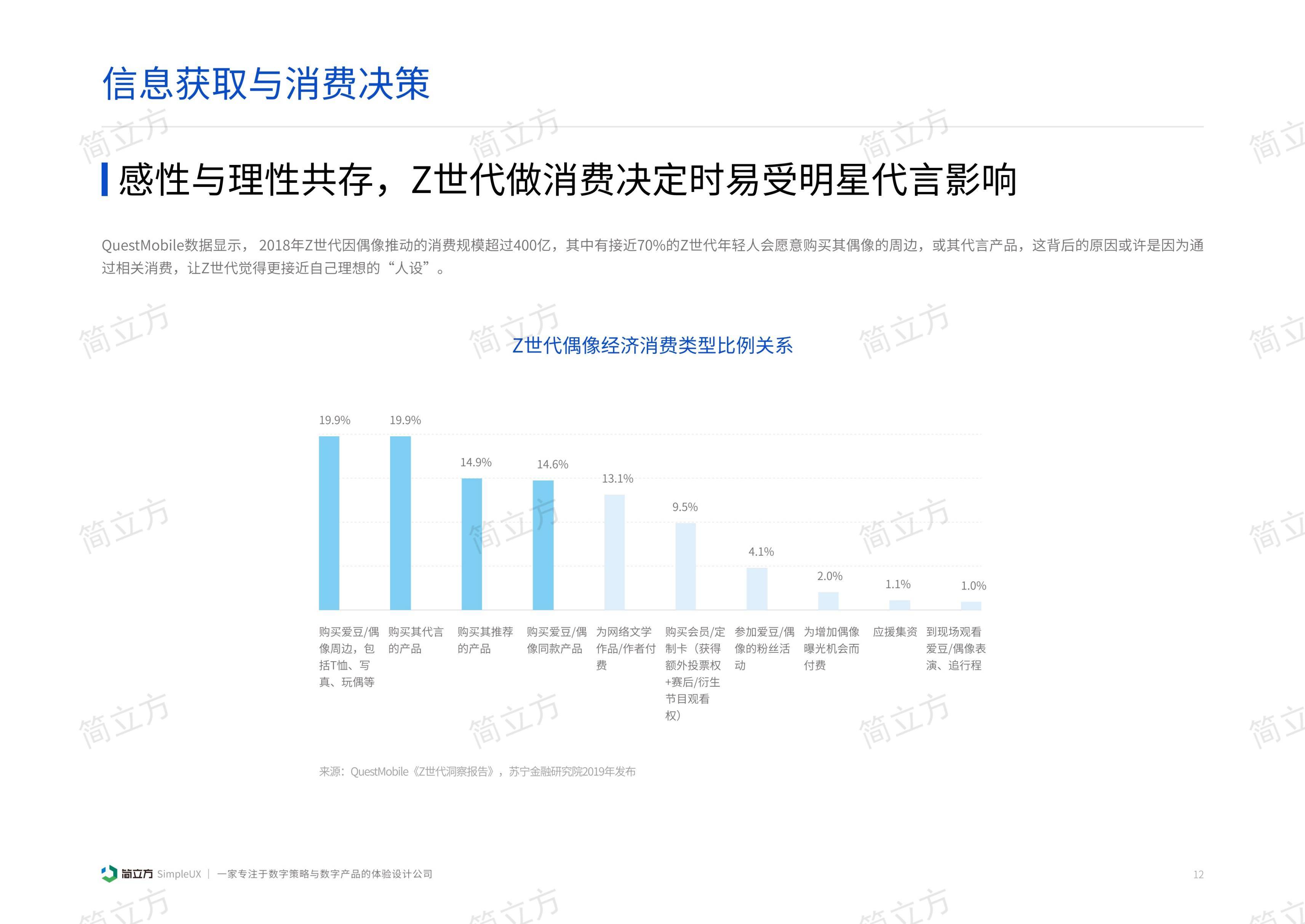 2026-2031年中国企业直播服务行业市场全景分析及发展趋势预测分析_人保车险   品牌优势——快速了解燃油汽车车险,人保服务 