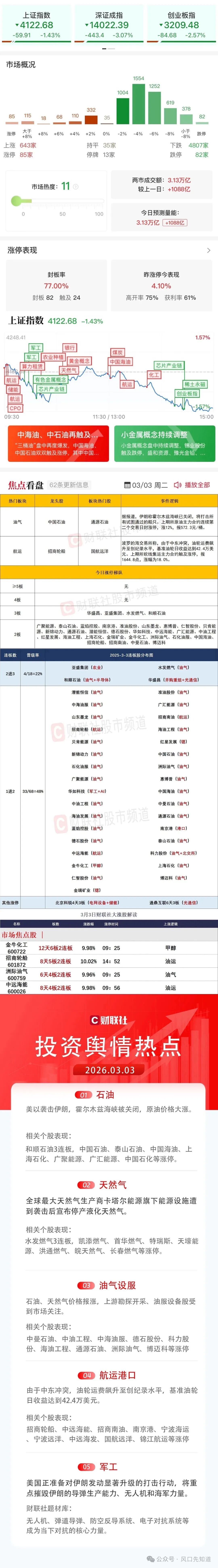 欢乐家：股东李兴询价转让初步确定转让价格为17.34元/股