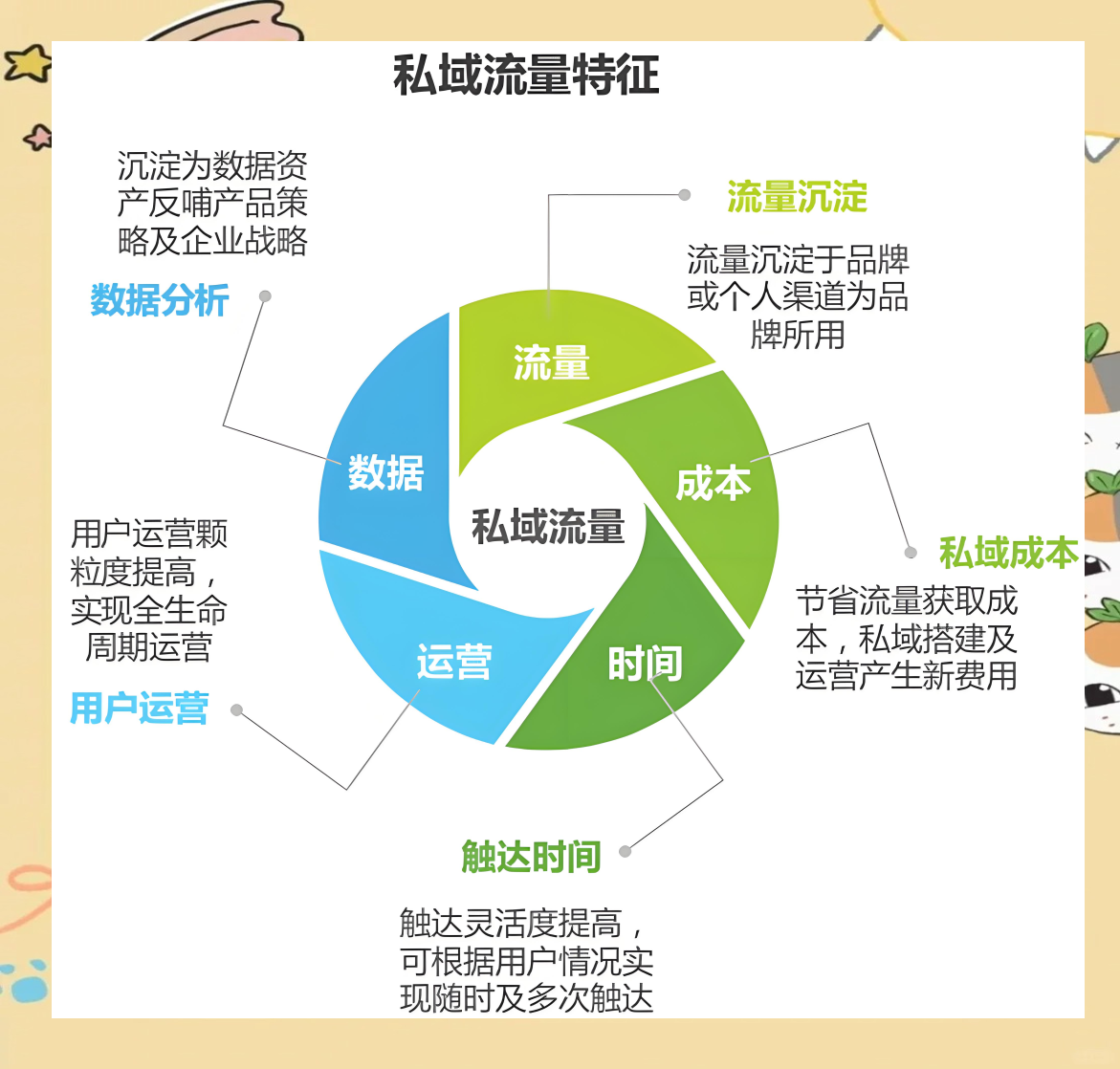 2026年网络广告行业市场与投资分析:新场景、新模式与龙头溢价的回归_人保伴您前行,拥有“如意行”驾乘险,出行更顺畅!