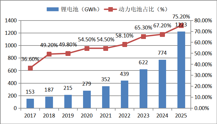 保险有温度,人保车险_夜间经济32.9%消费占比背后：本地居民需求未被满足，如何破局?