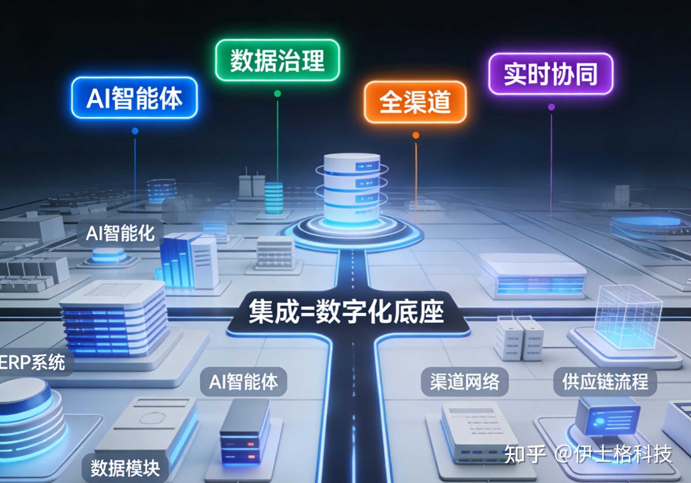 2026年网络广告行业市场与投资分析：新场景、新模式与龙头溢价的回归_人保伴您前行,拥有“如意行”驾乘险，出行更顺畅！