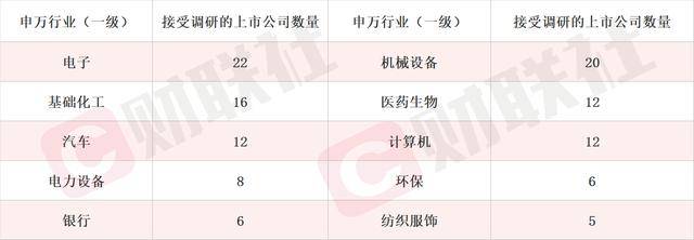 洲际油气斩获3连板 公司提示风险