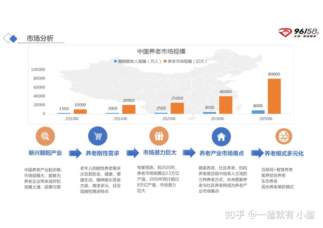 软件技术行业发展现状分析：产业生态逐步完善，融合发展趋势明显_保险有温度,拥有“如意行”驾乘险，出行更顺畅！