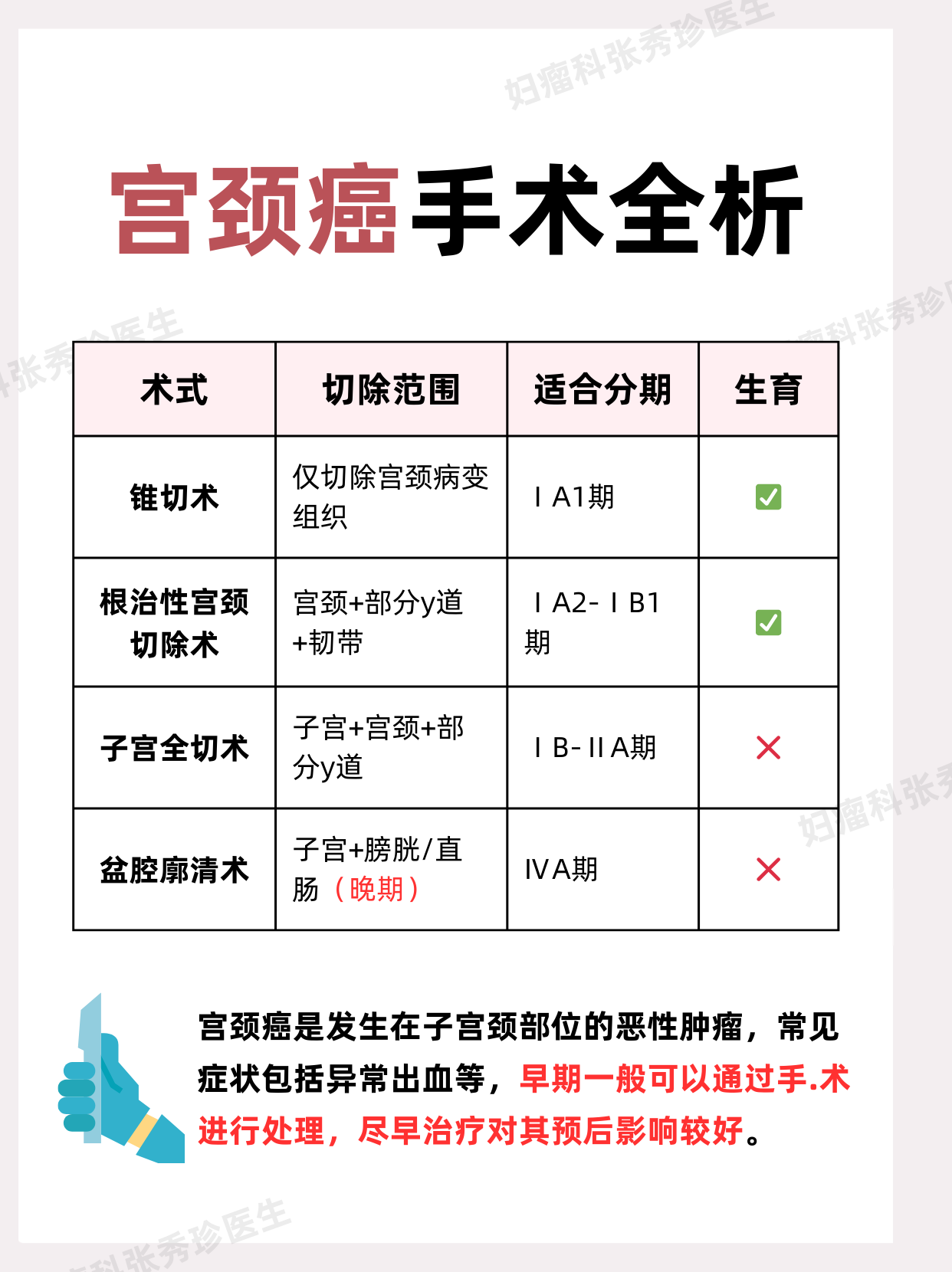 【财眼观两会】对话赵菁代表：构建系统化乳腺癌、宫颈癌筛查机制