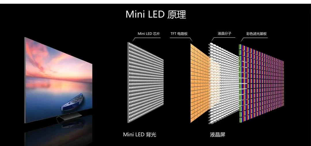 3月5日兆驰股份涨停：MicroLED，MiniLED，LED概念热股