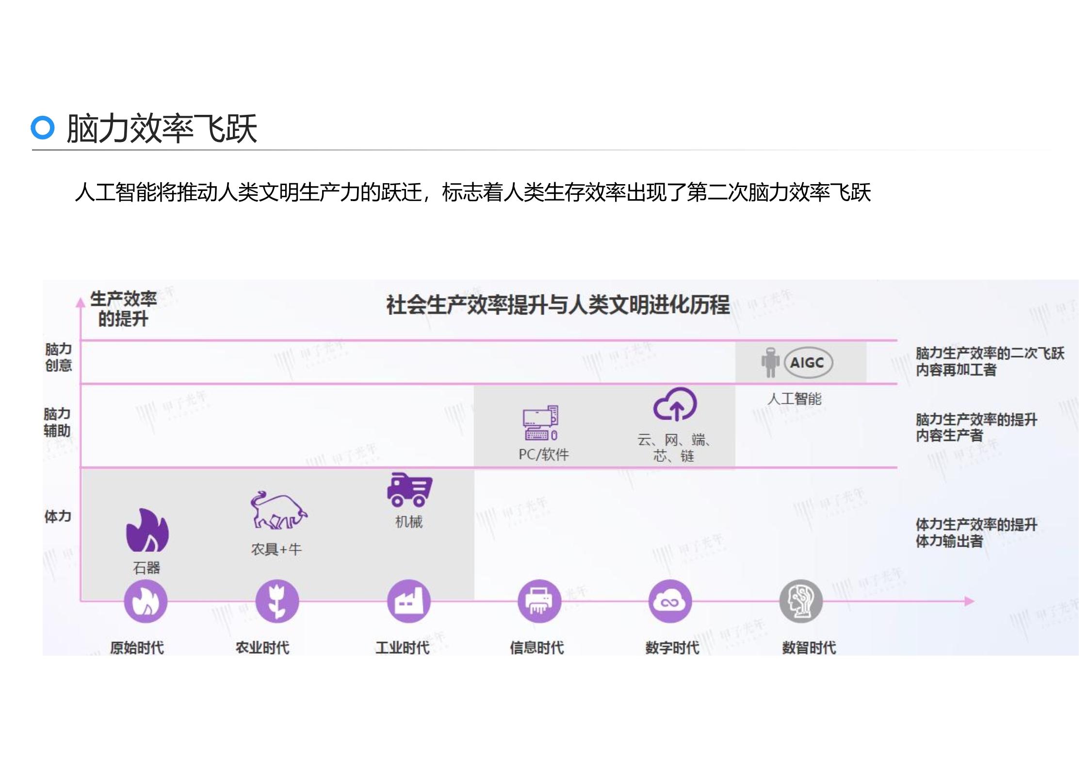 2026-2030年国内智能传感器行业：MEMS与先进封装技术迭代下的高成长赛道_人保护你周全,人保有温度