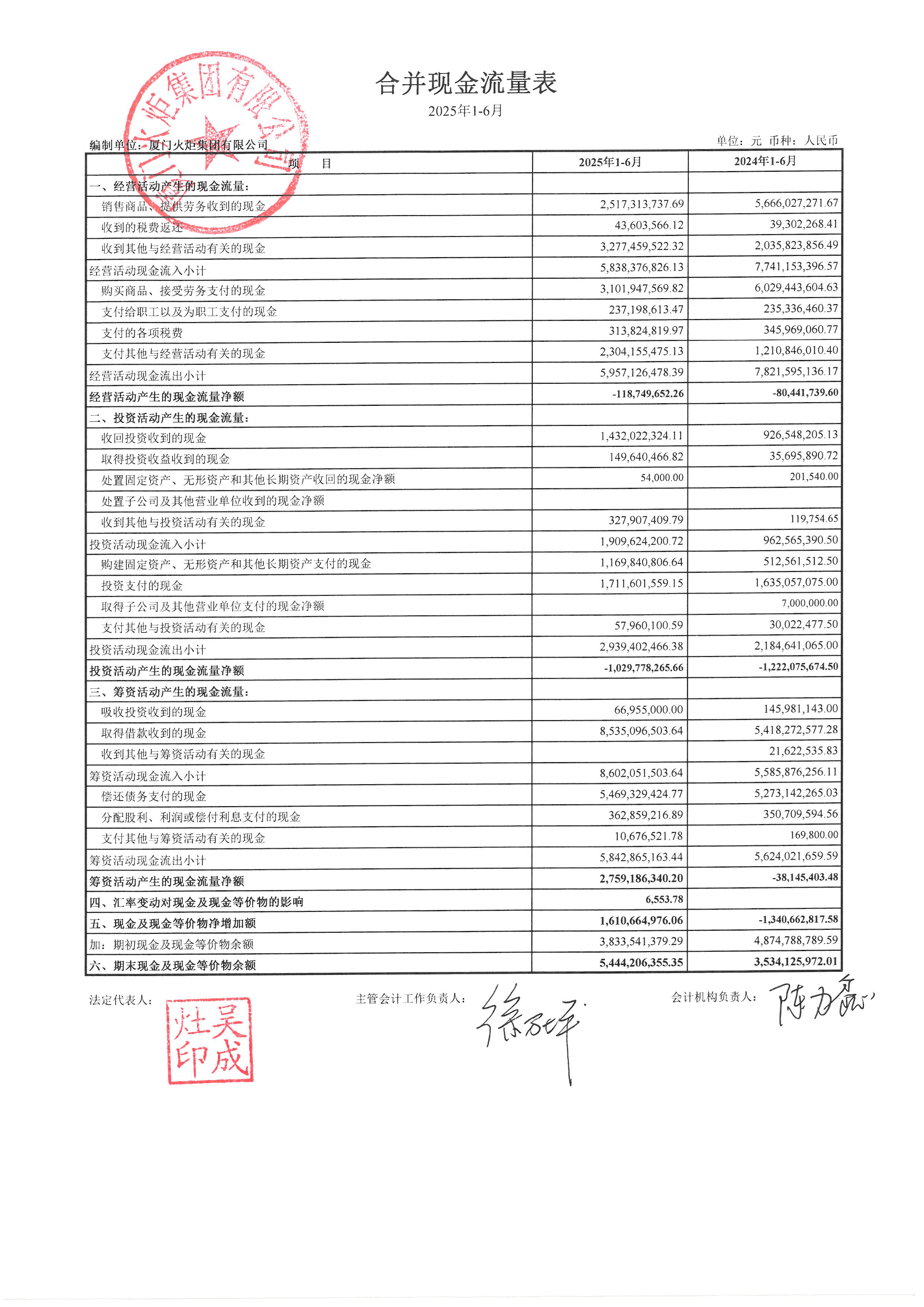 债基陆续“开门迎客” 债市进入精细挖掘阶段