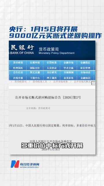 债市早参3月6日|经济主题记者会下午3时举行;央行今日开展8000亿元买断式逆回购