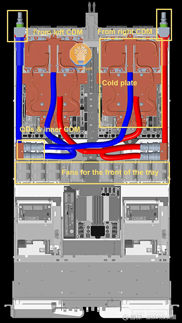 澄天伟业：公司液冷产品已实现小批量产品交付