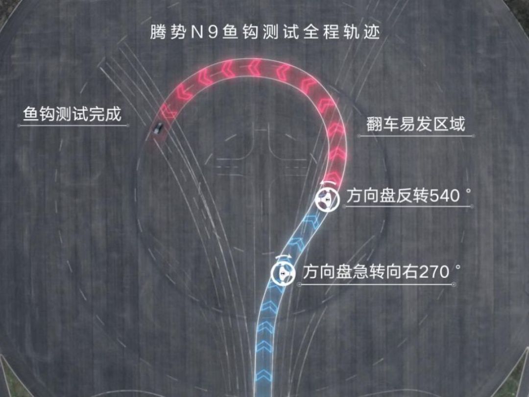中国汽研获得实用新型专利授权：“爆胎装置”