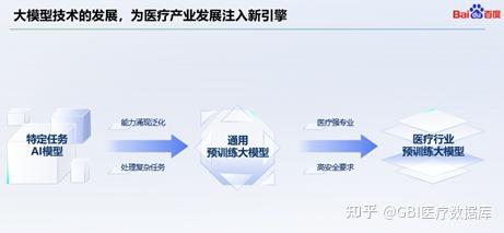 极佳视界完成10亿元Pre-B轮融资 推进原生本体适配和泛化场景落地