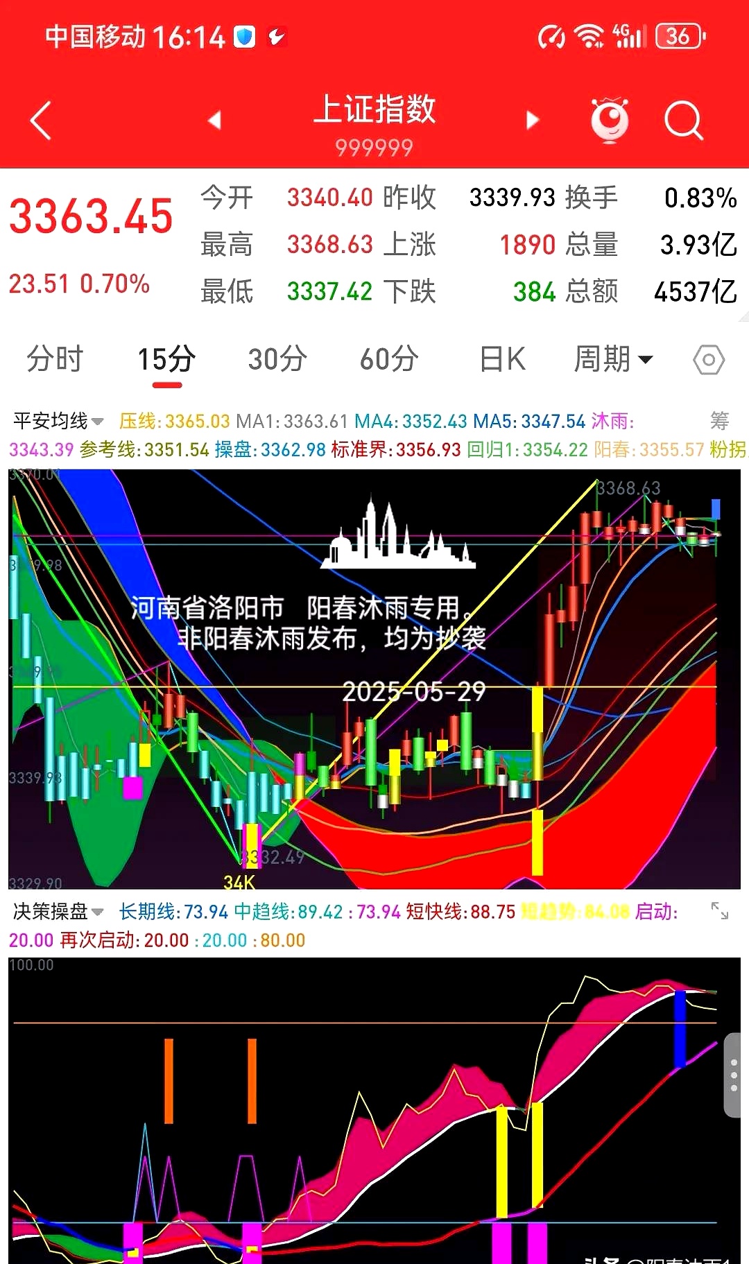 债市收盘|长债收益率走弱，30年期国债收益率上行突破2.23%