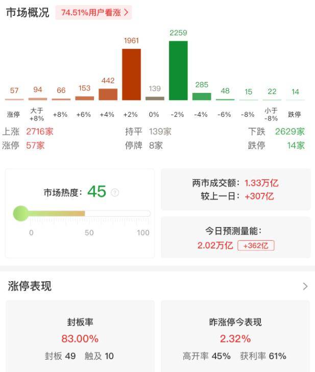 3月6日顺钠股份涨停：泛在电力物联网，智能电网，储能概念热股