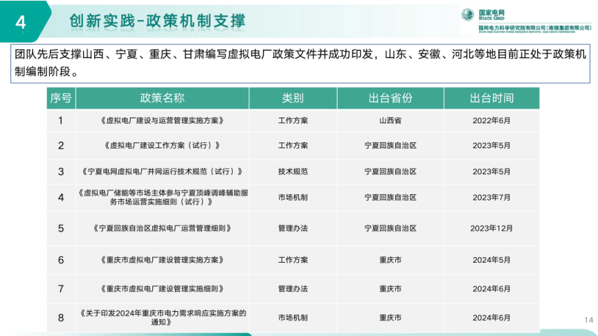 恒实科技:公司参与建设深圳区域园区及商业楼宇综合能源系统和深圳的负荷侧虚拟电厂