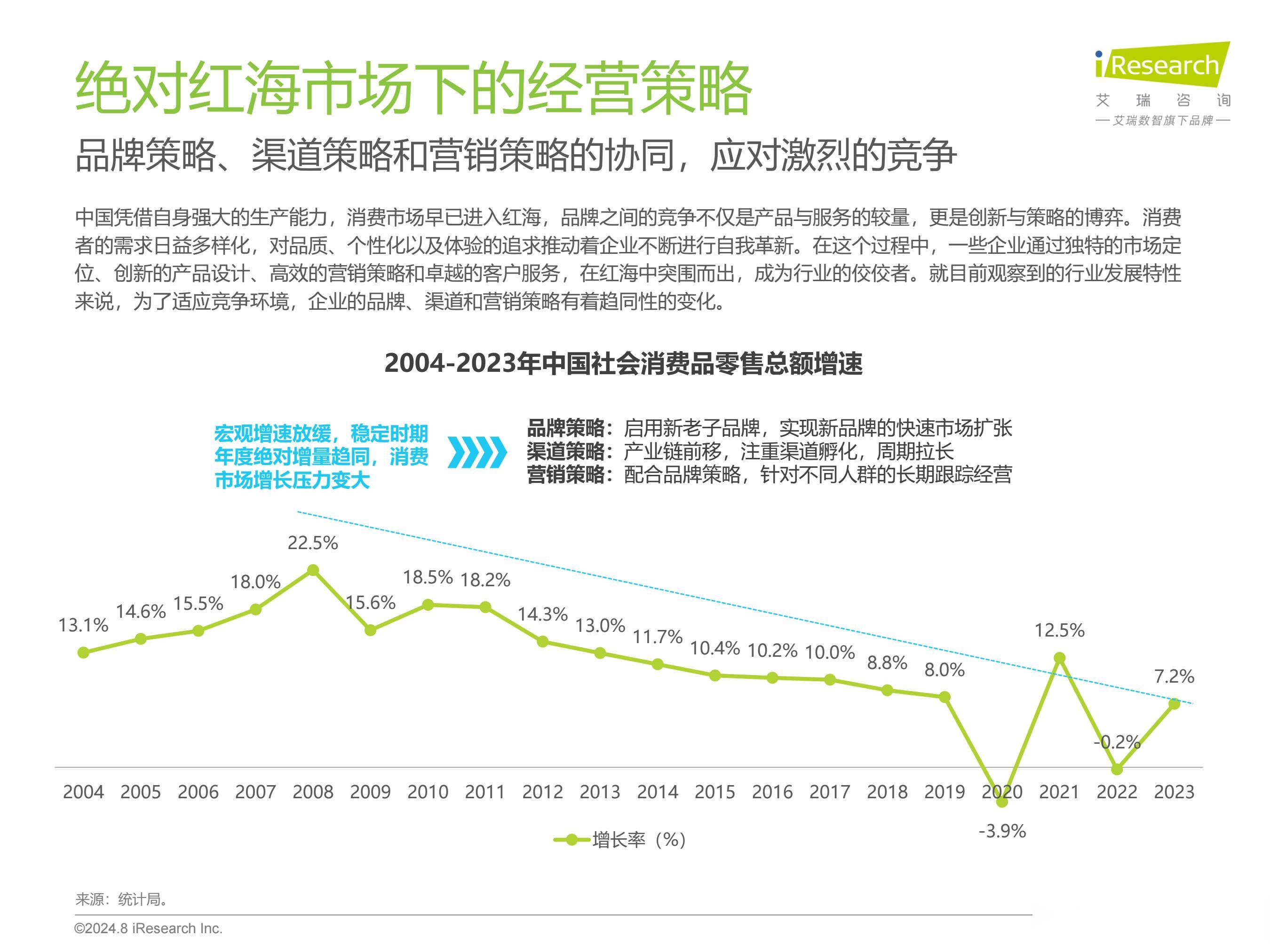 国家发展改革委规划司:2030年非化石能源消费在能源消费占比将达到25%