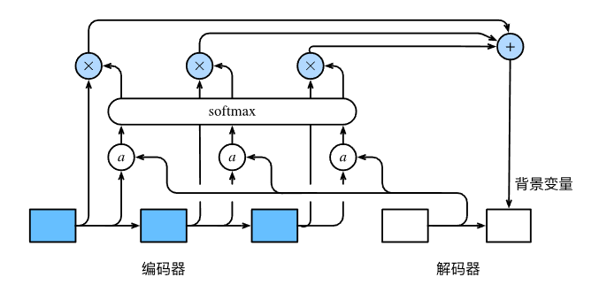 格力电器获得发明专利授权：“正余弦编码器的解码装置、驱动设备及其参数确定方法”