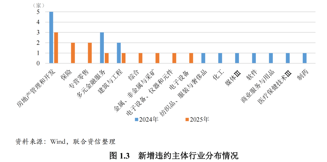 债市迎关键指引！基金经理：基本面支撑依然稳健 继续看好国内债券市场