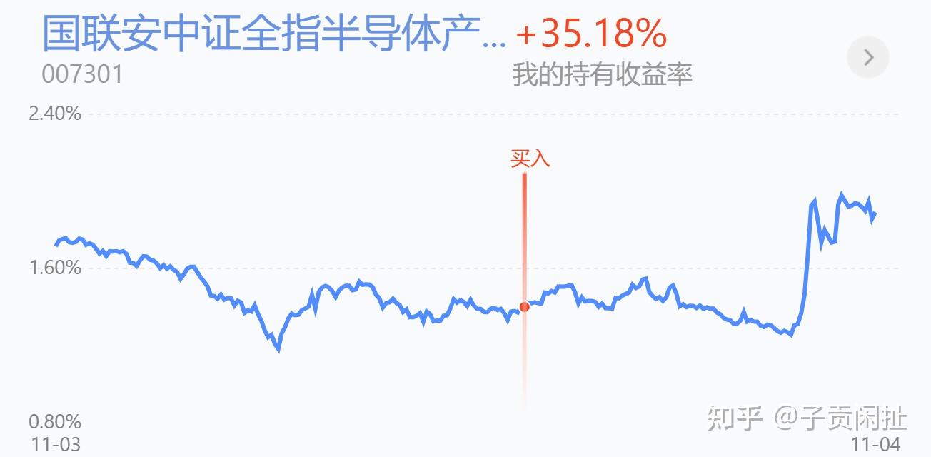 6只中证1000指数ETF成交放量，成交额环比均增加超亿元