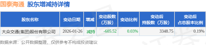 富士达3月9日大宗交易成交328.13万元