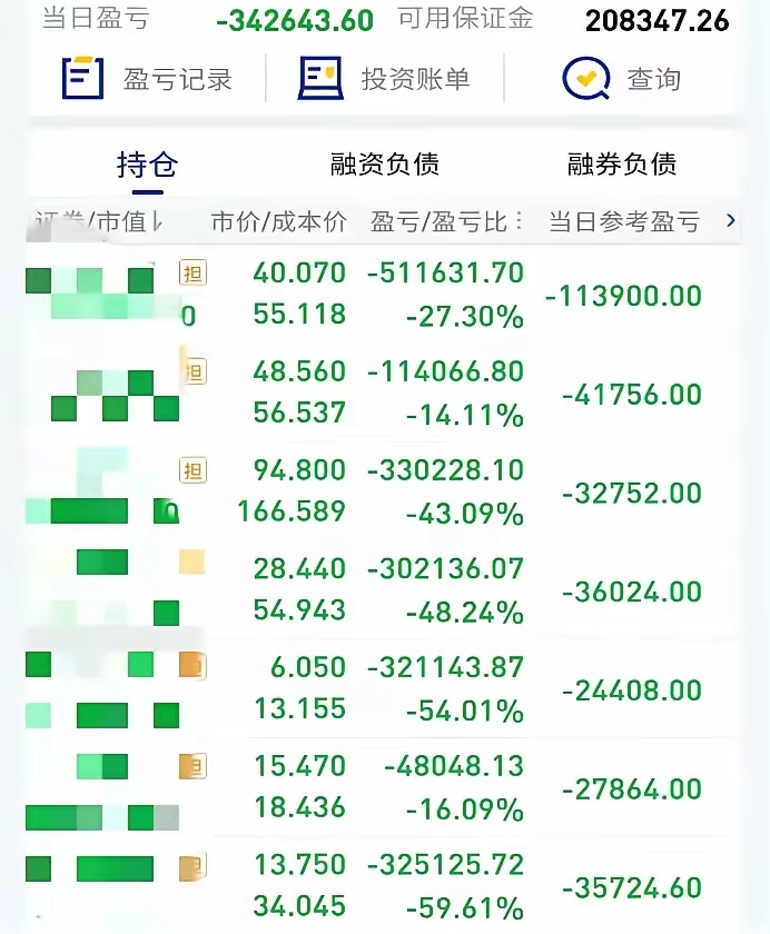 红利板块震荡整固，红利低波ETF易方达(563020)昨日净流入额超3亿元
