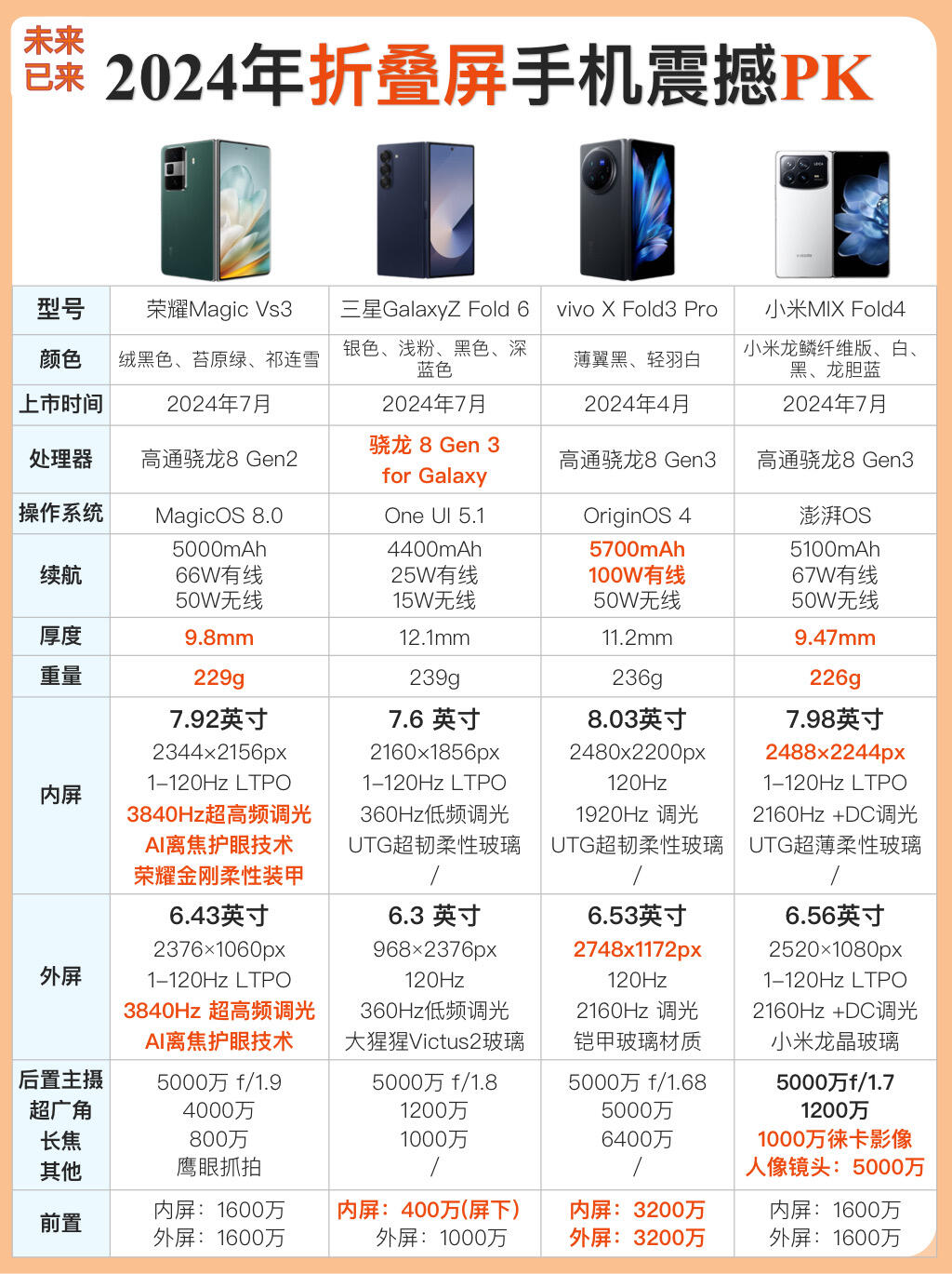 3月10日道明光学涨停：折叠屏，手机产业链，液晶面板/LCD概念热股