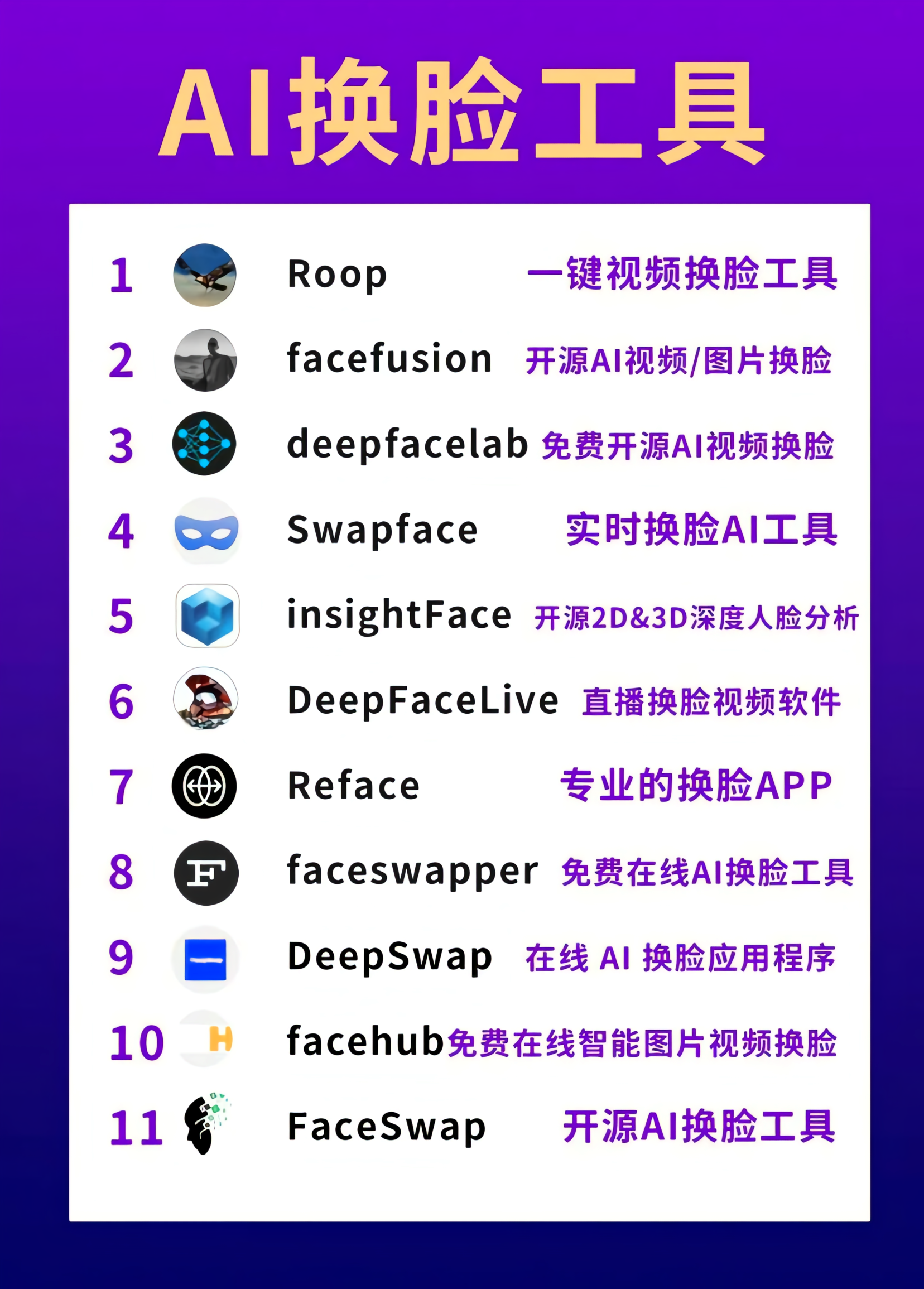 AI换脸致虚假信息泛滥 中国科学院自动化所董晶：须建立从生成到传播全链路可追溯的可信体系