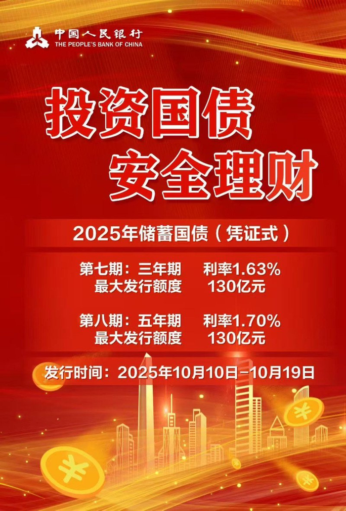 财政部拟第二次续发行2026年记账式附息（一期）国债
