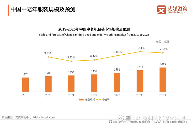 人保服务 ,人保财险政银保 _2026-2030年中国FPC市场深度调研与供需预测分析