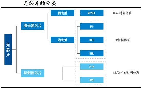 中国电信获得发明专利授权:“一种基于AI芯片的任务处理方法和装置”
