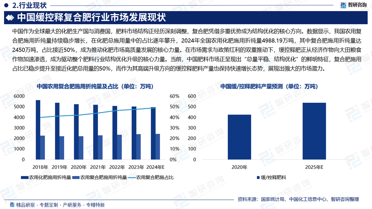 2026绿色能源行业深度调研及市场容量分析_人保财险政银保 ,人保财险 